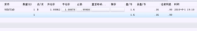 20100402ֲ.png