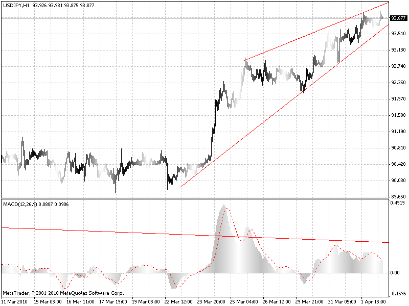 jpy.gif