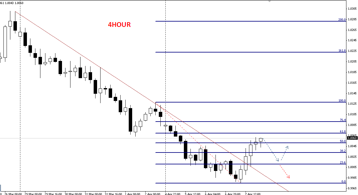 2010-04-08-ucad-4.GIF