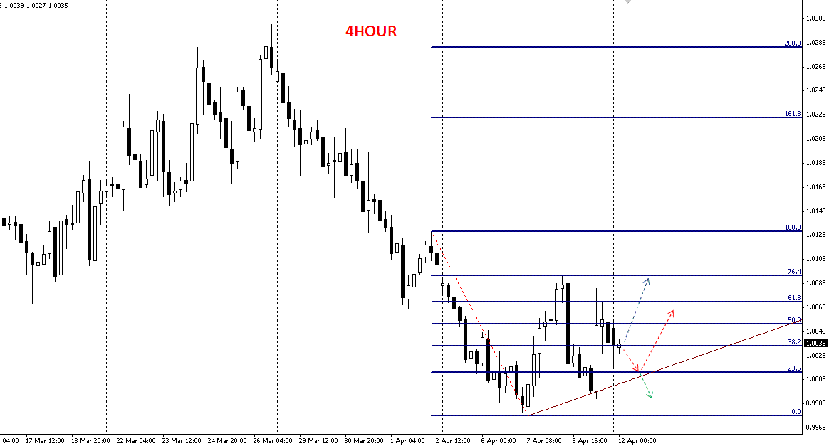 2010-04-12-ucad-4.GIF