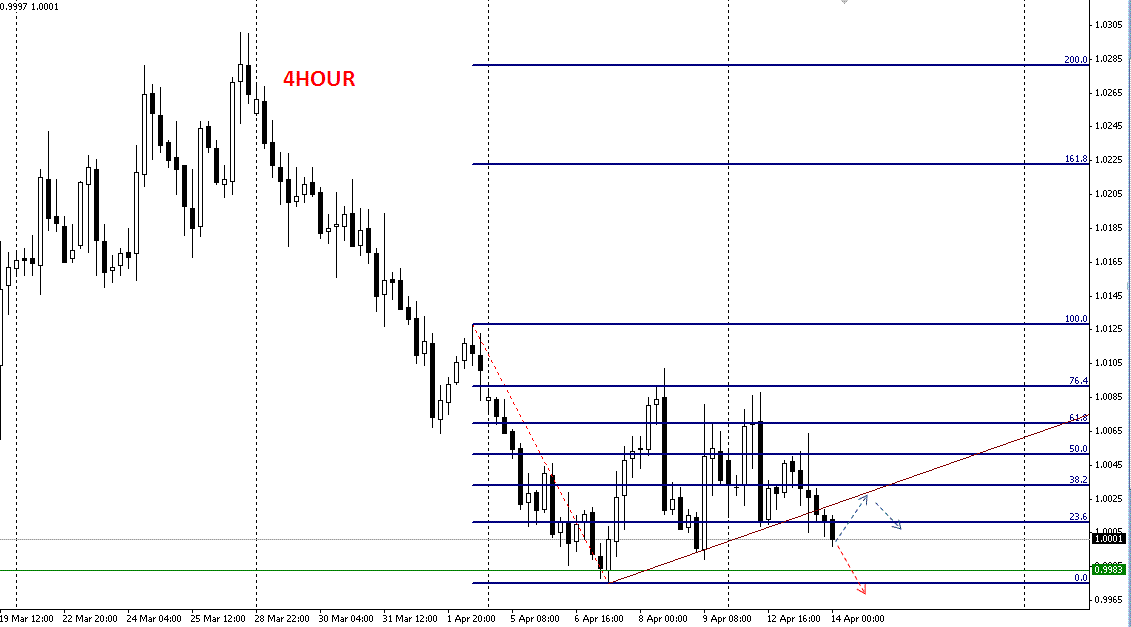2010-04-14-ucad-4.GIF