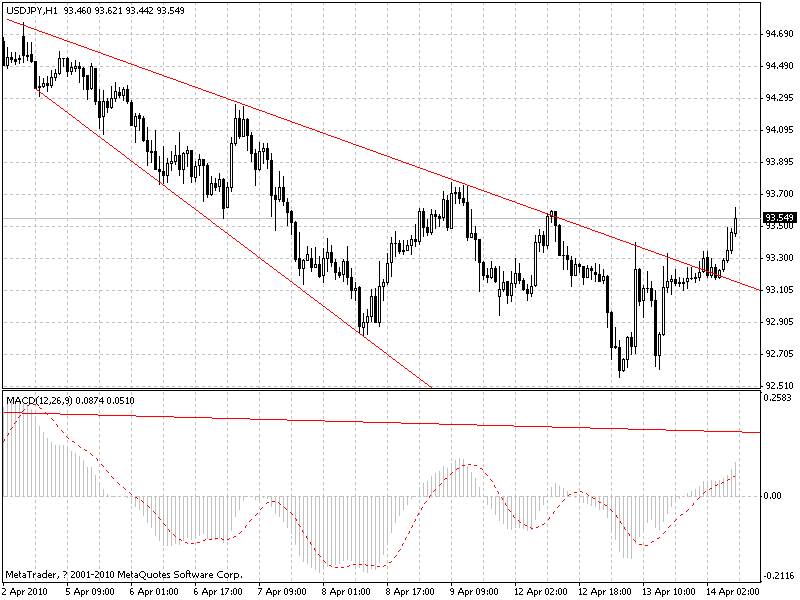 jpy.gif