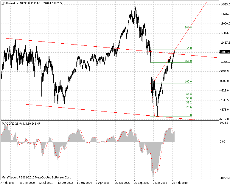 eur.gif