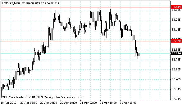 usdjpy.gif