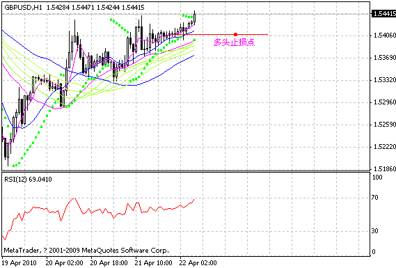 gbp.gif