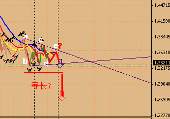 eurusd2.gif