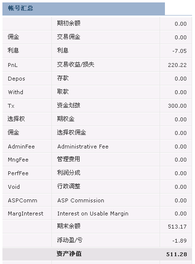 20100423ʲֵ.png