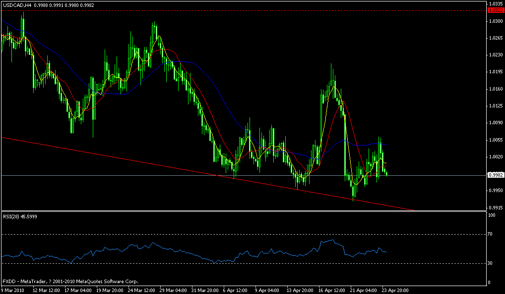 cad.gif