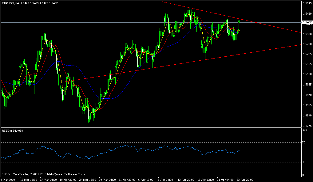 gbp.gif