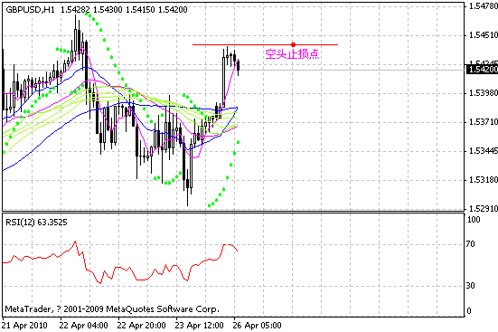 gbp.gif
