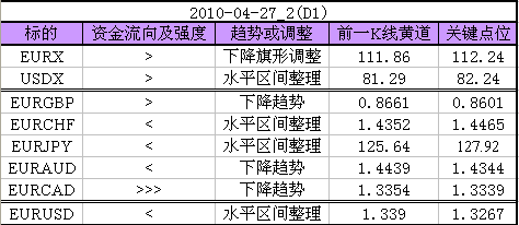 20100427D1.png