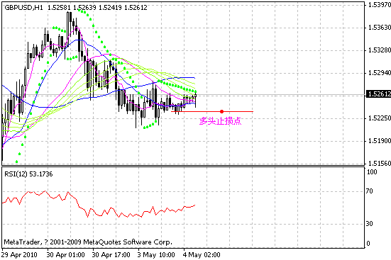 gbp.gif