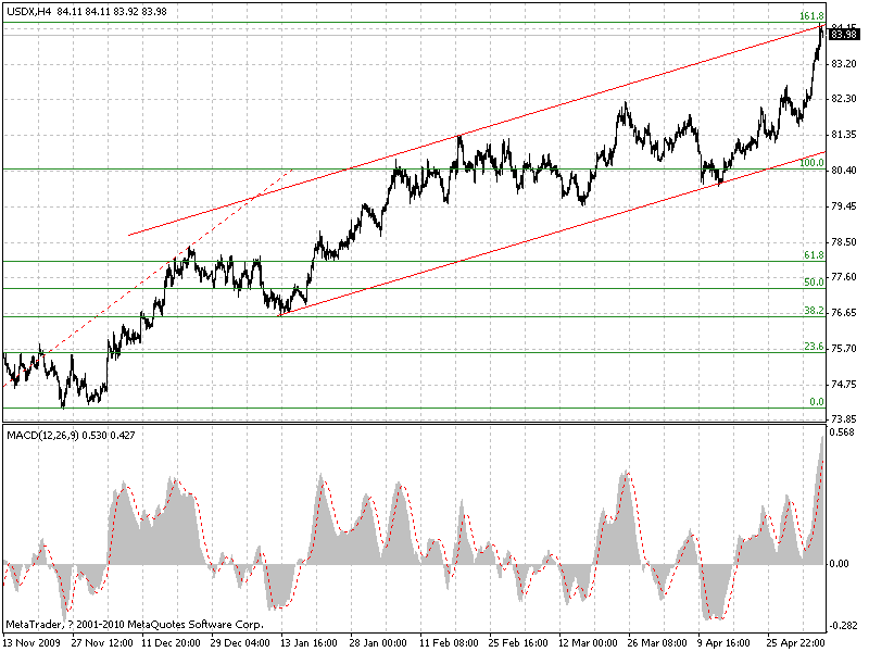 eur.gif
