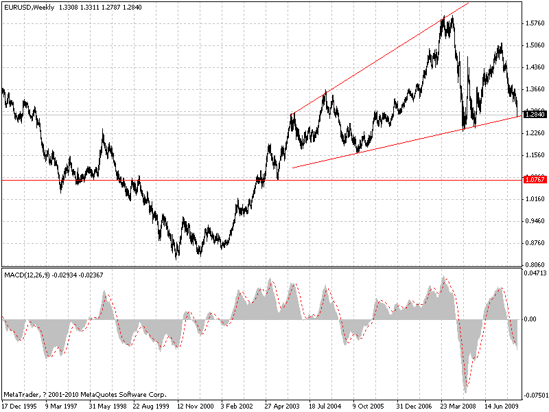 eur.gif