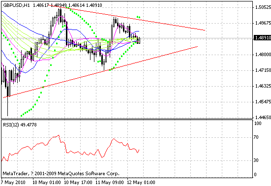 gbp.gif