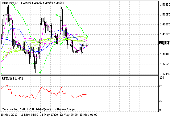 gbp.gif