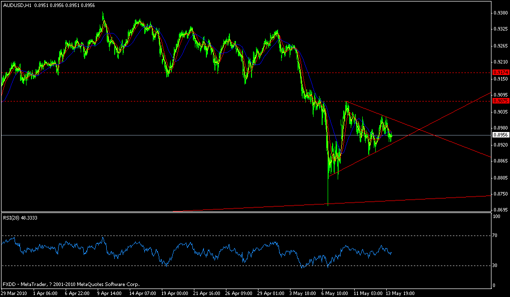 aud.gif