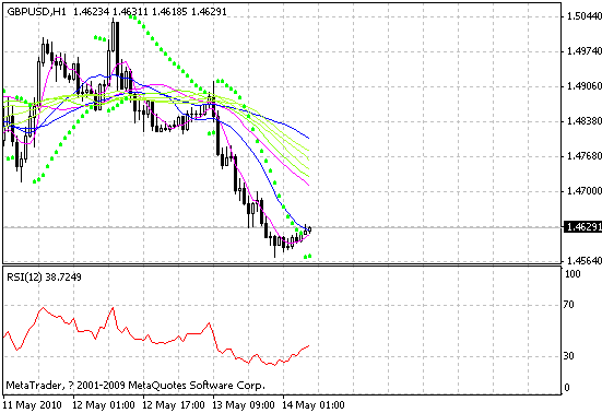 gbp.gif