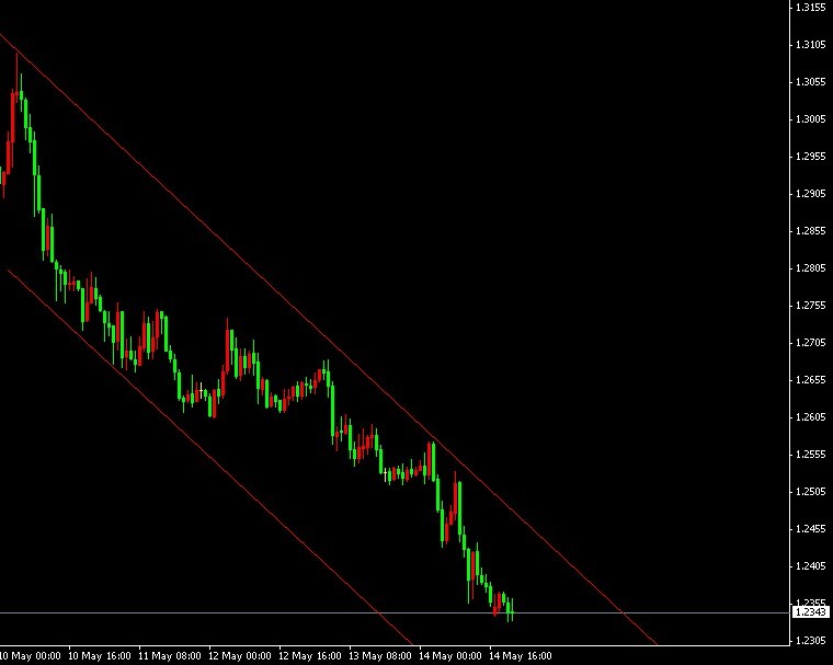 eurusd h1.jpg