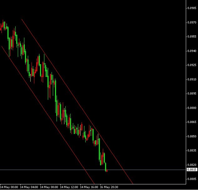 audusd h1.jpg