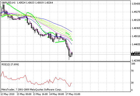 gbp.gif