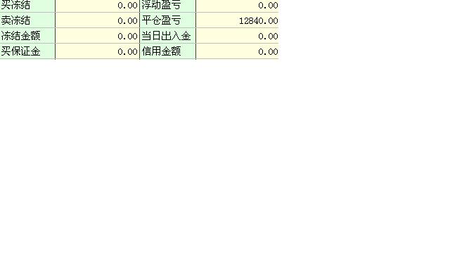 为何盈利.JPG