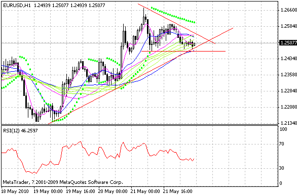 eur.gif