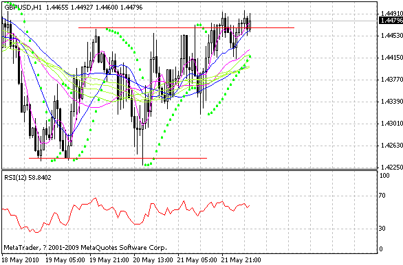 gbp.gif