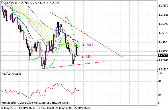 eur.gif