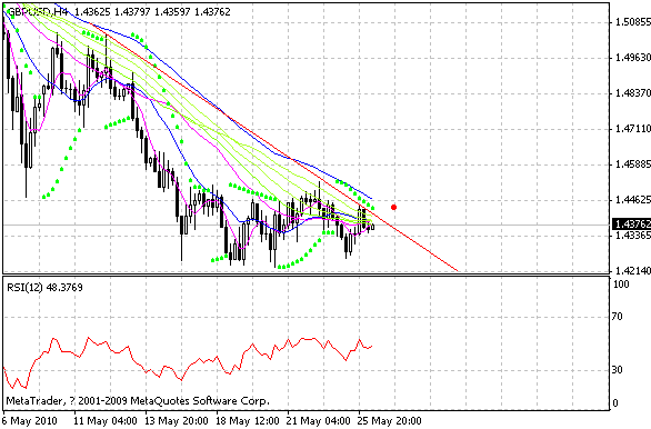 gbp.gif