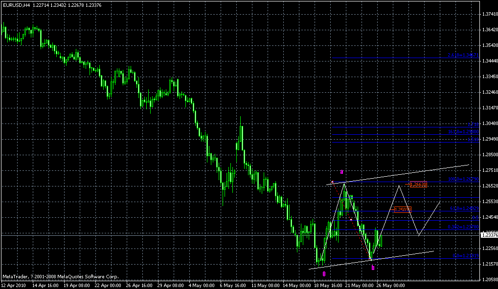 eur.gif