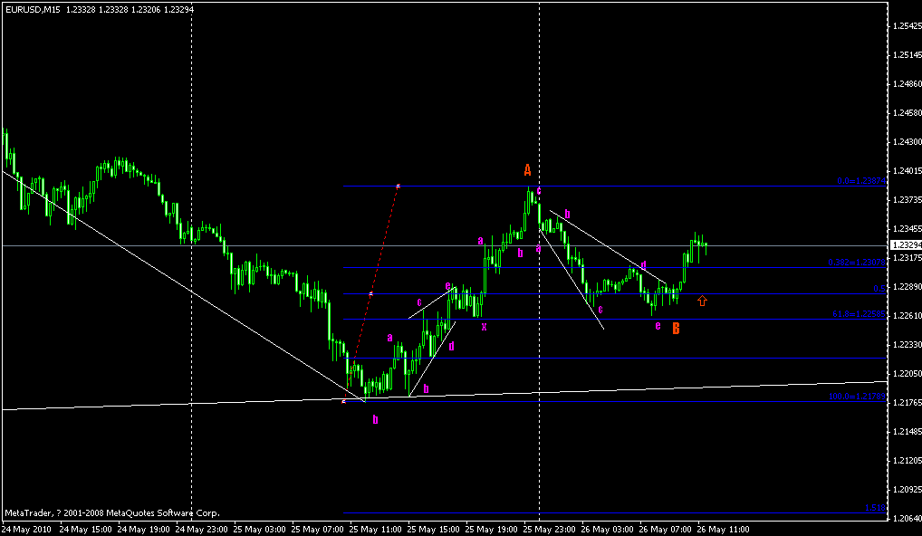 eur.gif