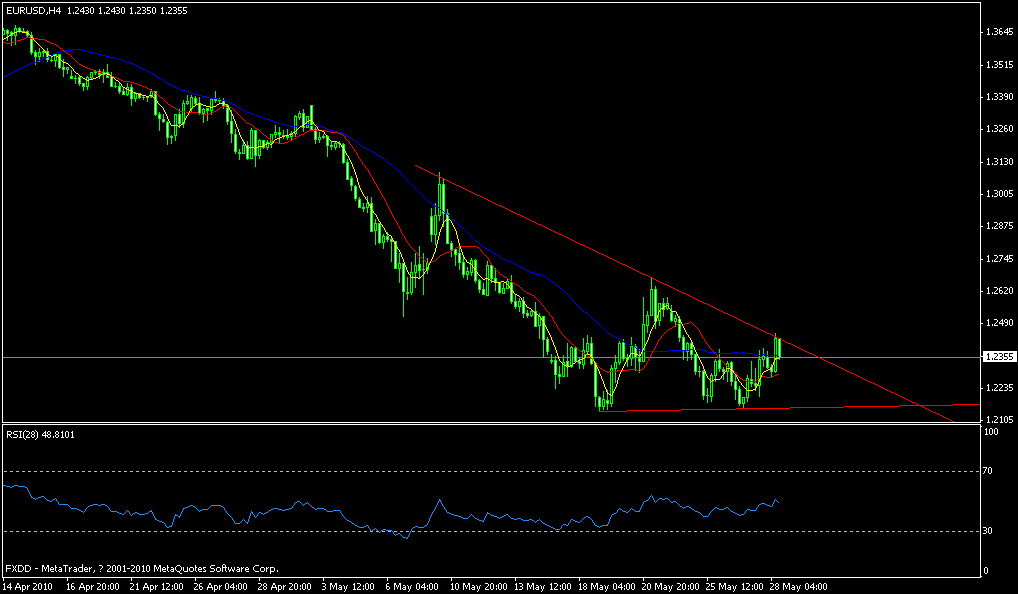 eur.gif