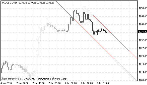 gold.gif
