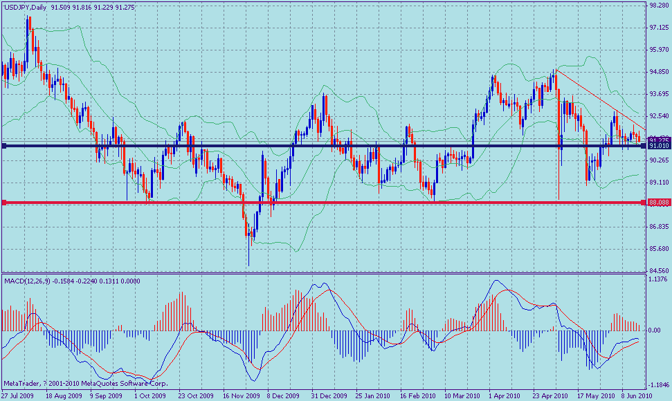 jpy.gif