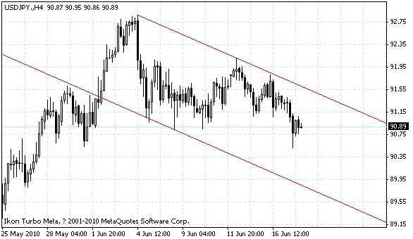 usdjpy.gif