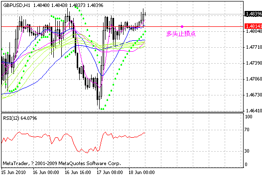 gbp.gif