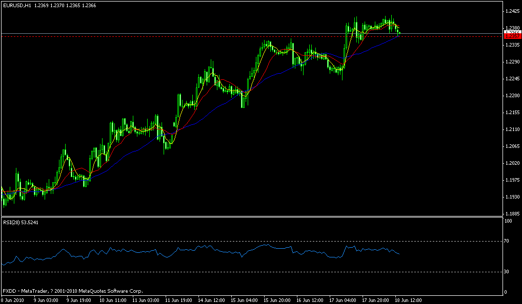 eur.gif