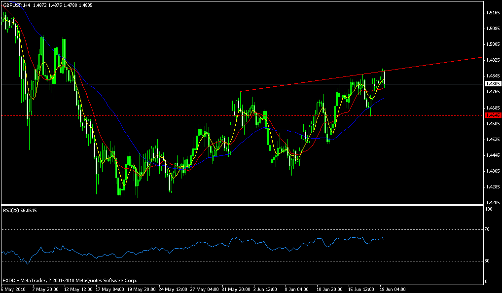 gbp.gif