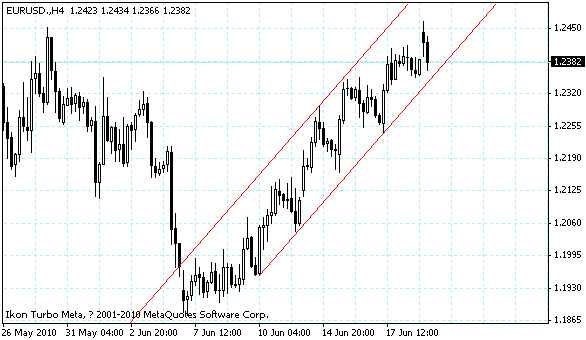 eurusd.gif