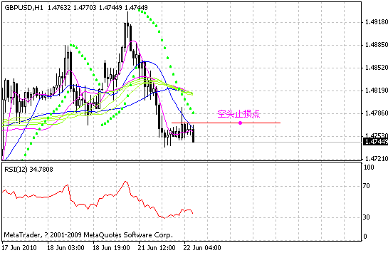 gbp.gif