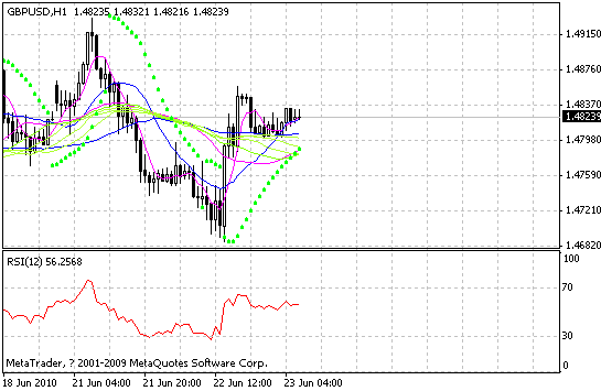 gbp.gif