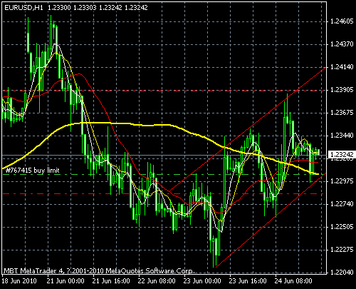 eurusd.gif