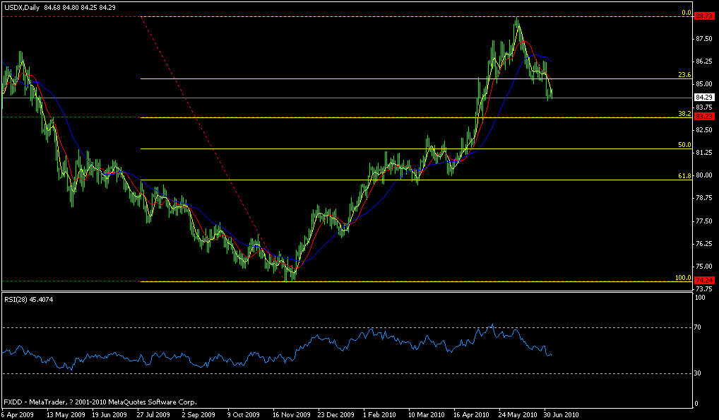 eur.gif