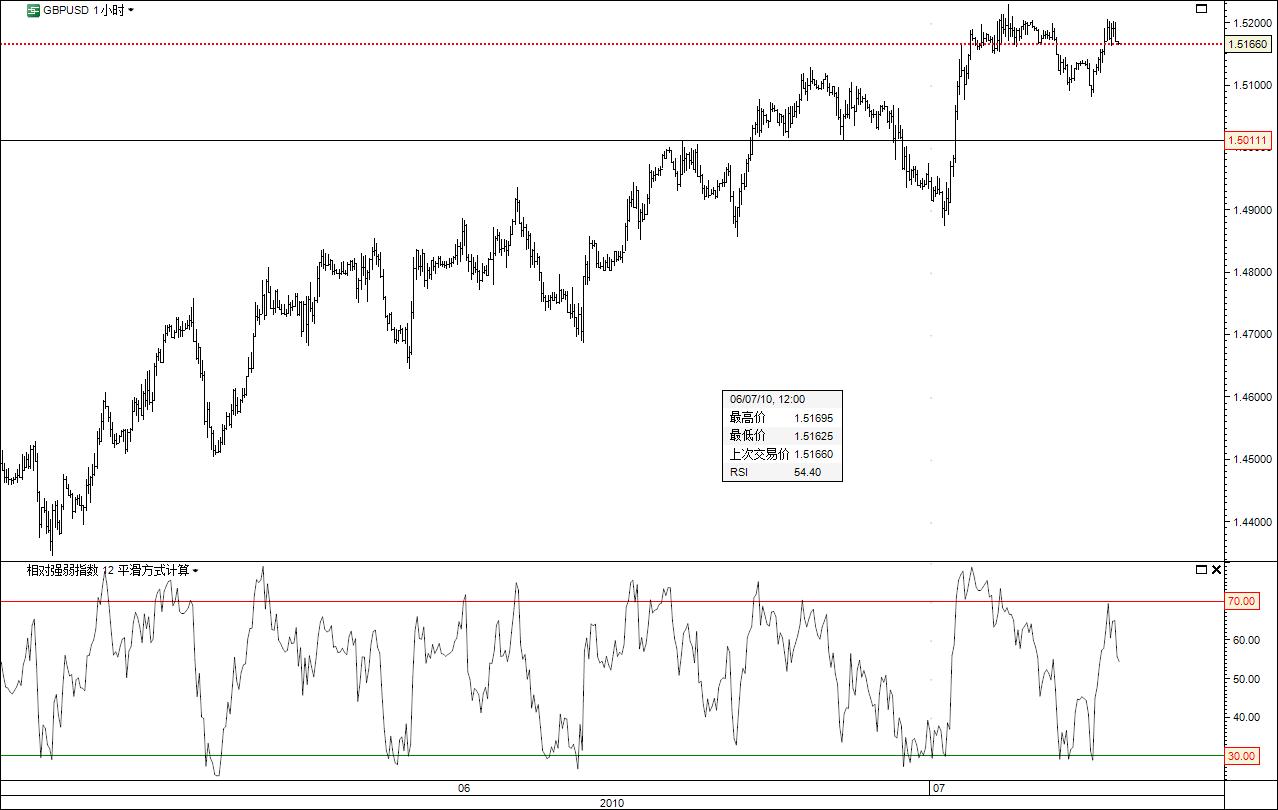 gbpusd 1.jpg