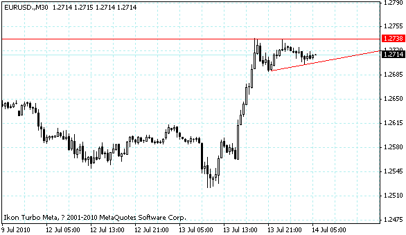eurusd.gif