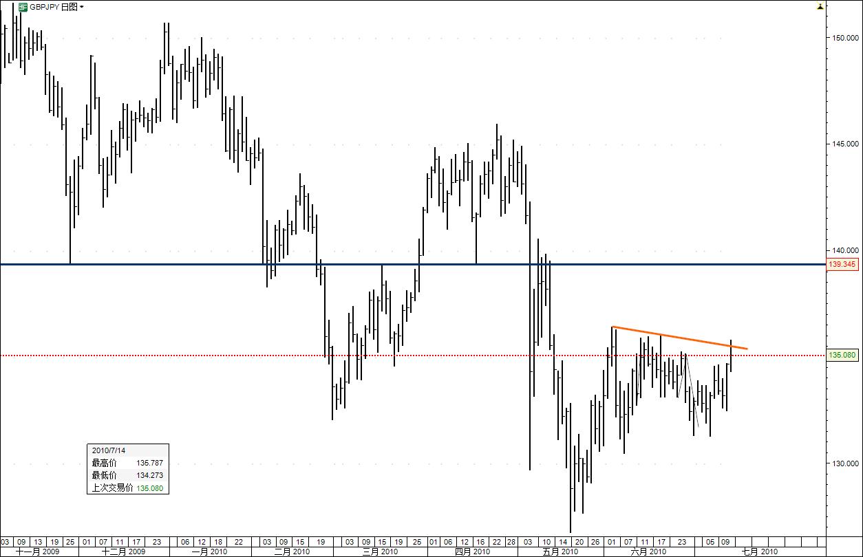 gbpjpy.jpg