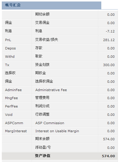 20100719ʲֵ.png