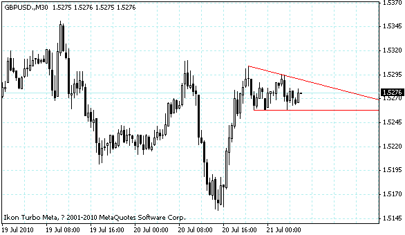 gbpusd.gif