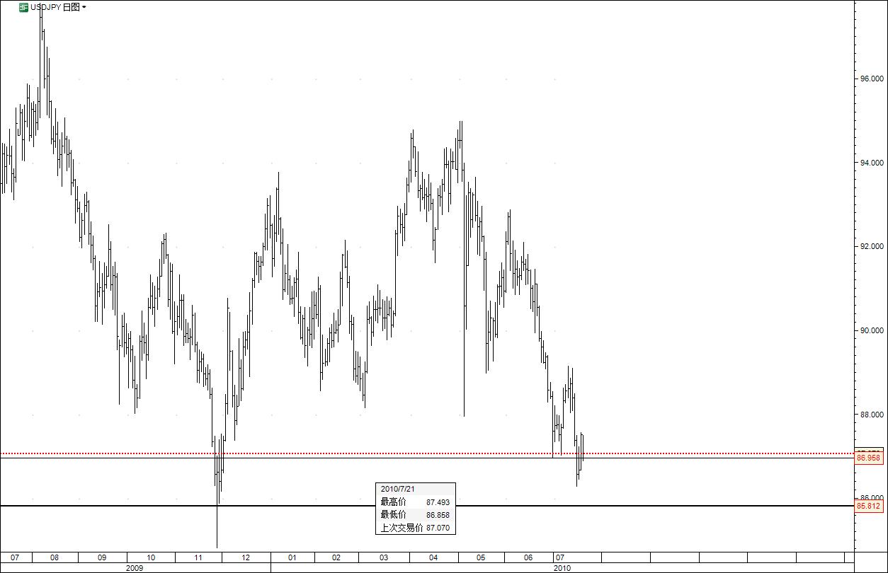 usdjpy2.jpg